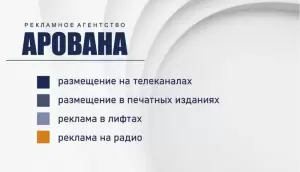 Фотография Арована 1